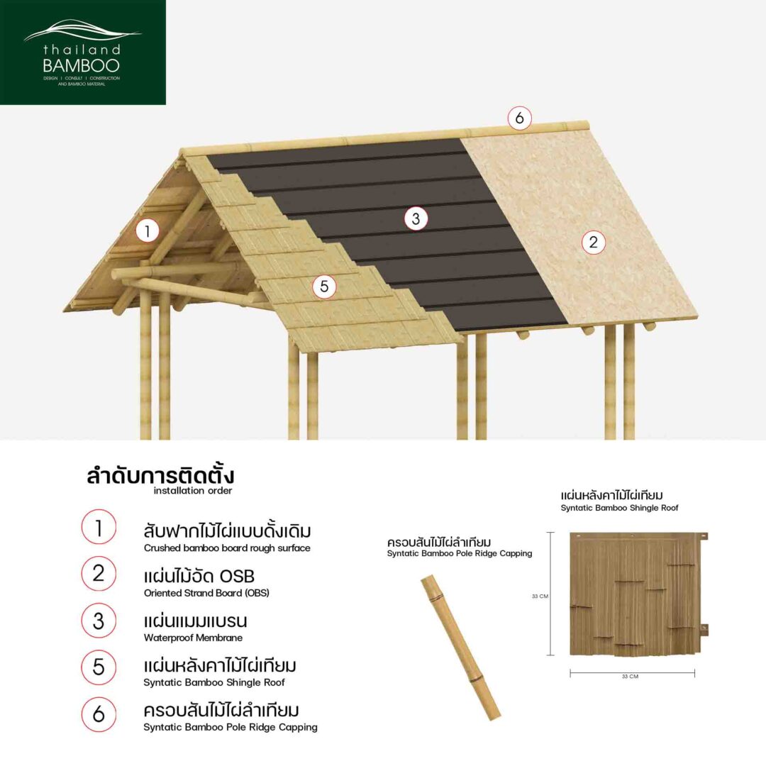 bamboo roof